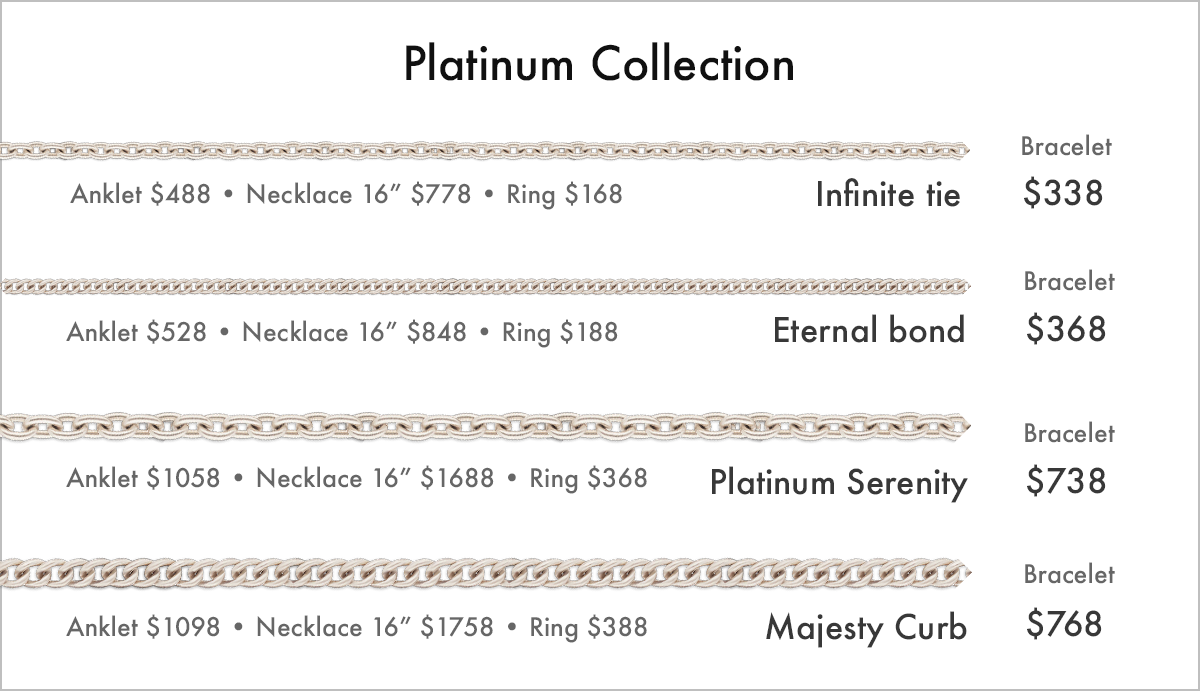 Permanent Jewelry: New York Soho NYC Manhatten ($8 deposit)